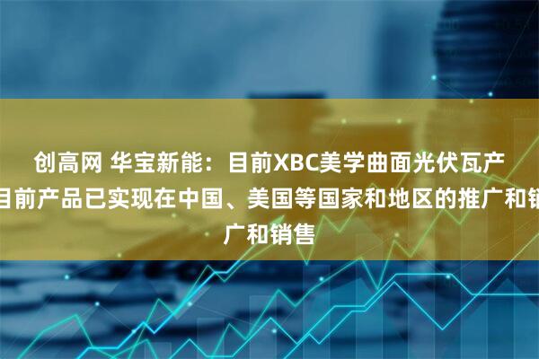 创高网 华宝新能：目前XBC美学曲面光伏瓦产品目前产品已实现在中国、美国等国家和地区的推广和销售